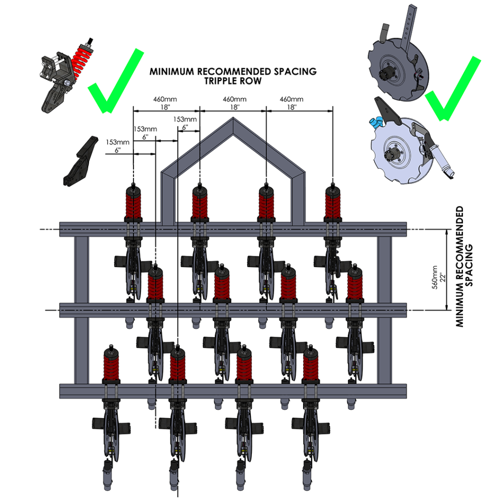 RYAN NT Discs seeding row triple diagram
