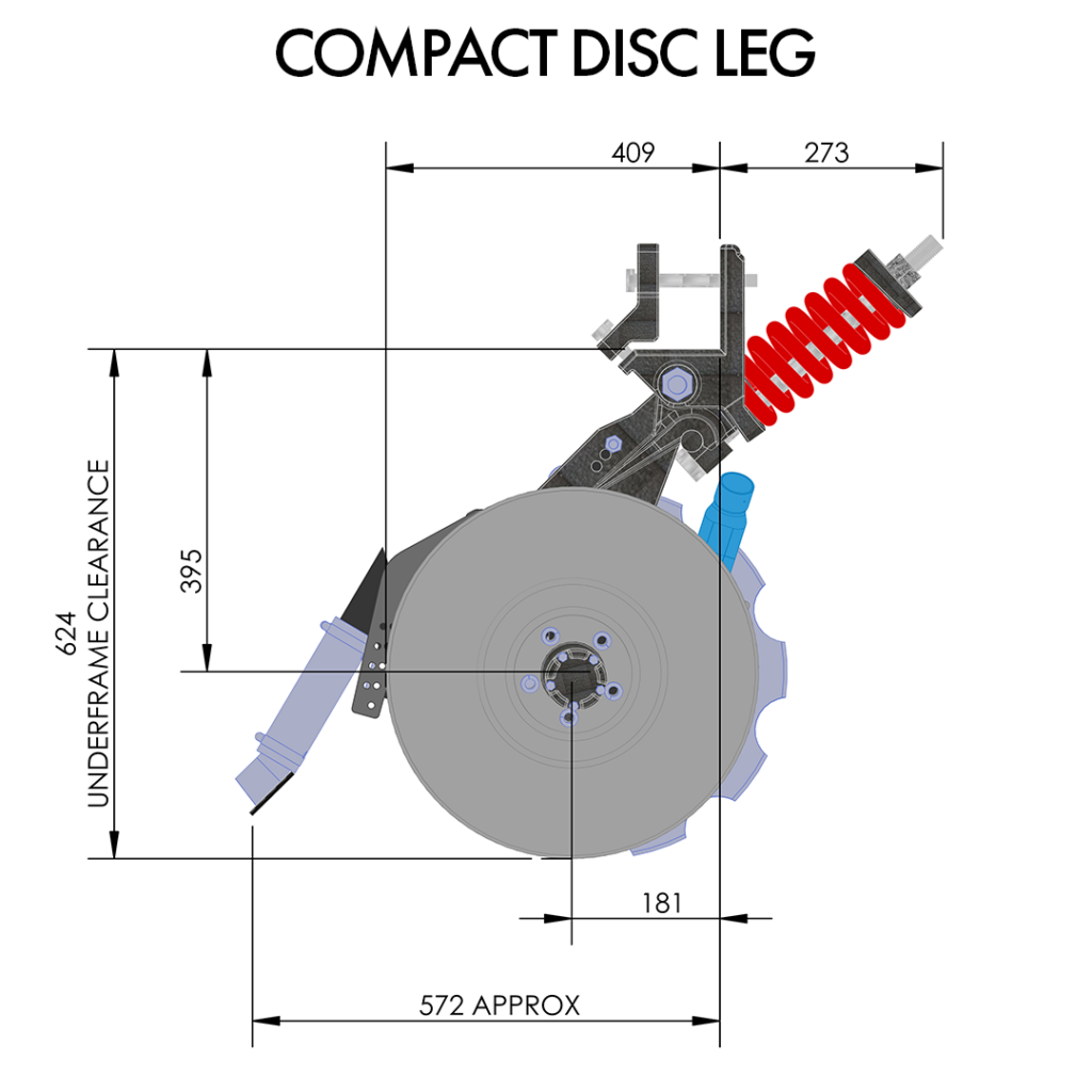 Ryan compact disc leg underframe clearance